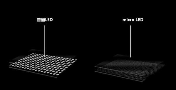 榆中苹果手机维修分享什么时候会用上MicroLED屏？ 